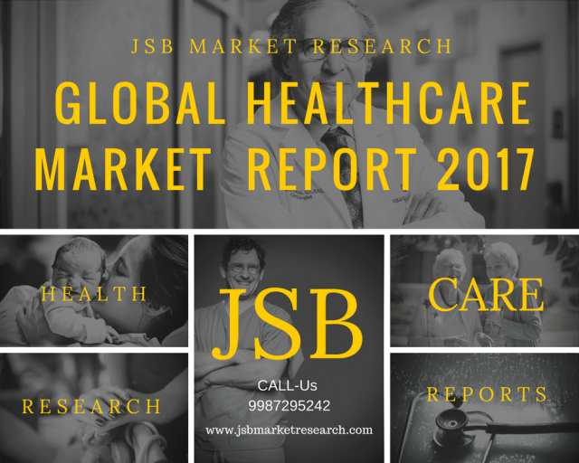 Jsbmarketresearch Flat 10 % discount on Market Research Report.