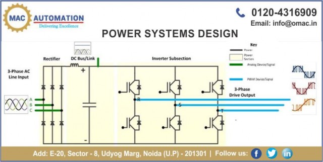 Omac Automation Power System Training Institute in Noida. 