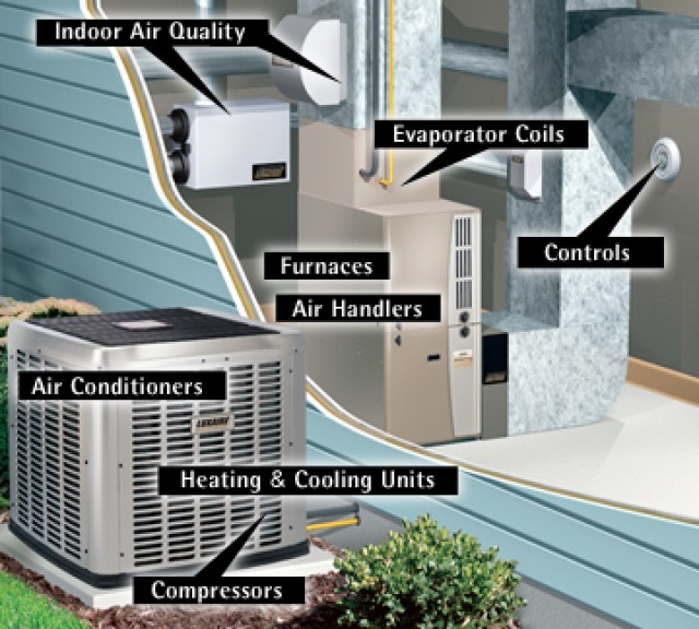 Best Air Conditioning Installation Service in Houston