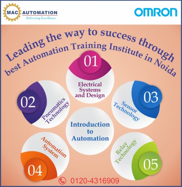 #1 Best Automation Training Institute in Noida | 100% Placement | Omac Automation.