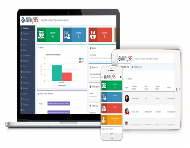  top 10  school management software in ahmadabad