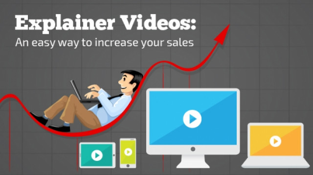 Explainer Videos Maker Studio