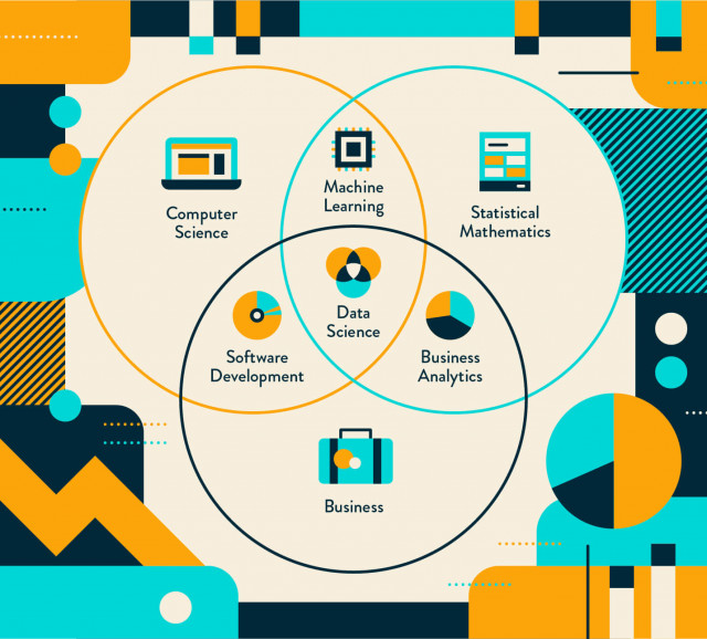 Which Data Science Course Is Best In India