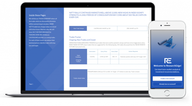 RESEARCH EDGE - MARKET INSIGHT SHORT TERM NEWSLETTER CONTAINING TECHNICAL ANALYSIS