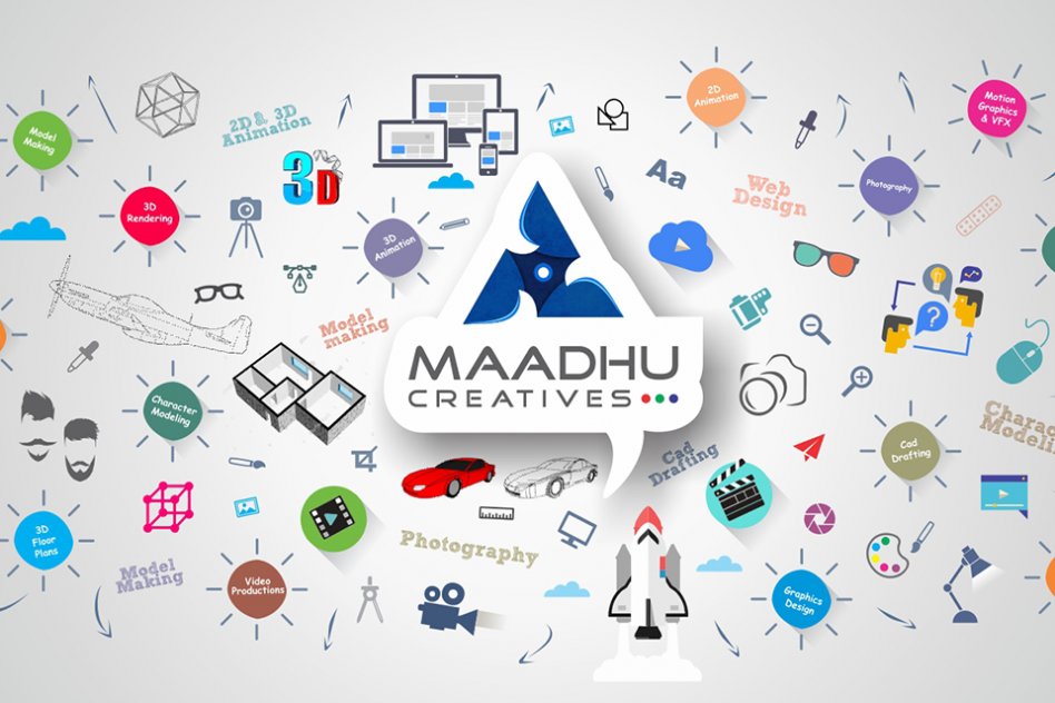 Maadhu Creatives Model Making Company