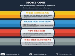 Best web hosting in Pakistan - HostonePk