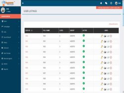Specialists :: VICIDIAL / A2billing / Freepbx / Voicebroadcast