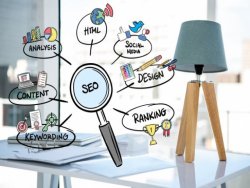 Affordable SEO Services in Hyderabad | Swear SEO