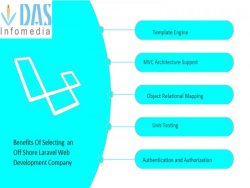 Hire Dedicated php Developer| Laravel framework developer