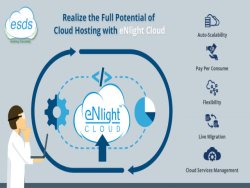 Cloud Hosting Service Provider